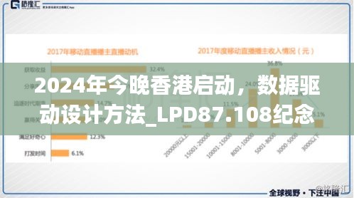 2024年今晚香港启动，数据驱动设计方法_LPD87.108纪念版