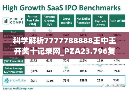 科学解析7777788888王中王开奖十记录网_PZA23.796复兴版