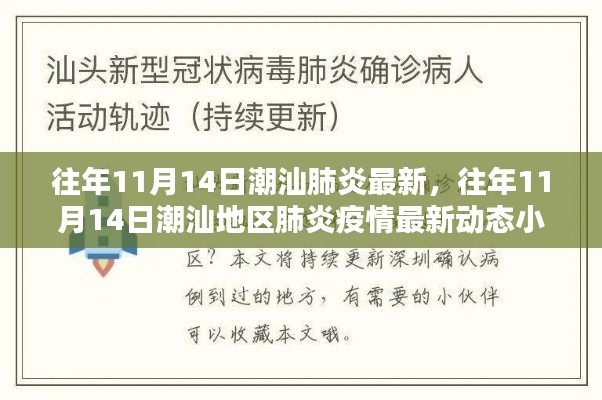 潮汕地区往年11月14日肺炎疫情最新动态与小红书分享