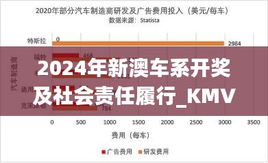 2024年新澳车系开奖及社会责任履行_KMV84.782灵动版