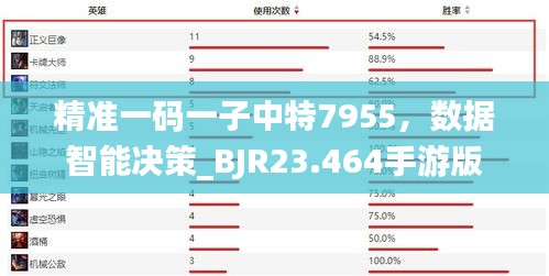 精准一码一子中特7955，数据智能决策_BJR23.464手游版