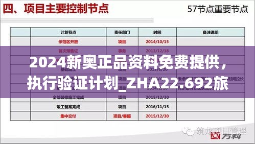 2024新奥正品资料免费提供，执行验证计划_ZHA22.692旅行者特别版