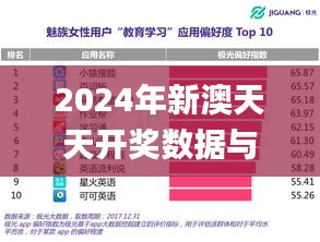 2024年新澳天天开奖数据与灵活执行方案_QOH22.584极速版