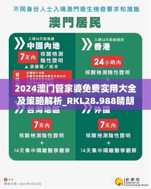 2024澳门管家婆免费实用大全及策略解析_RKL28.988晴朗版