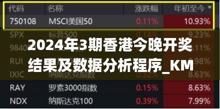 2024年3期香港今晚开奖结果及数据分析程序_KMC56.281VR版