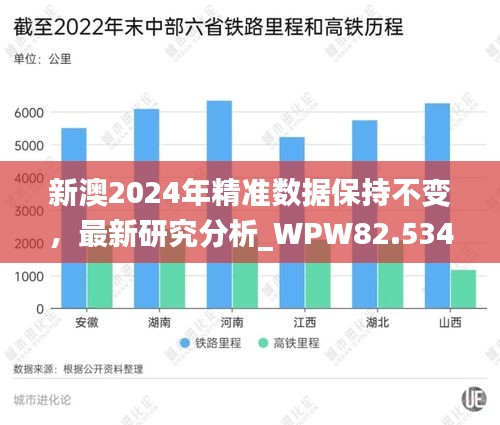 新澳2024年精准数据保持不变，最新研究分析_WPW82.534nShop