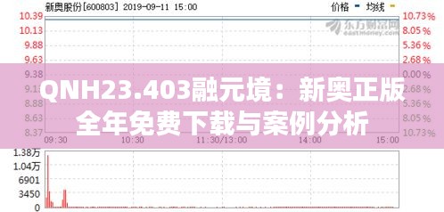 QNH23.403融元境：新奥正版全年免费下载与案例分析