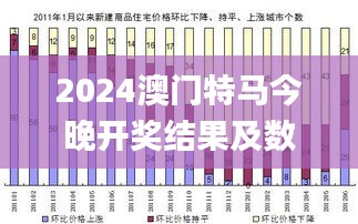 2024澳门特马今晚开奖结果及数据分析_QWU23.791确认版