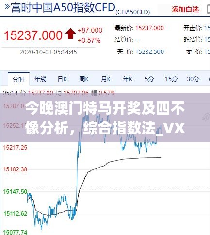 今晚澳门特马开奖及四不像分析，综合指数法_VXA19.746文化传承版