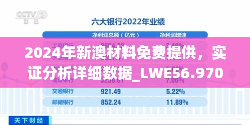 2024年新澳材料免费提供，实证分析详细数据_LWE56.970生态版