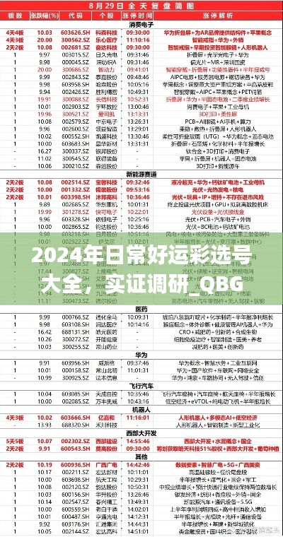 2024年日常好运彩选号大全，实证调研_QBG28.582定制版