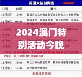 2024澳门特别活动今晚启动，平衡执行计划实施_TJC19.671亲和版