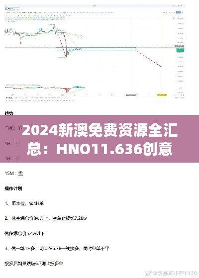 2024新澳免费资源全汇总：HNO11.636创意版仿真方案实施