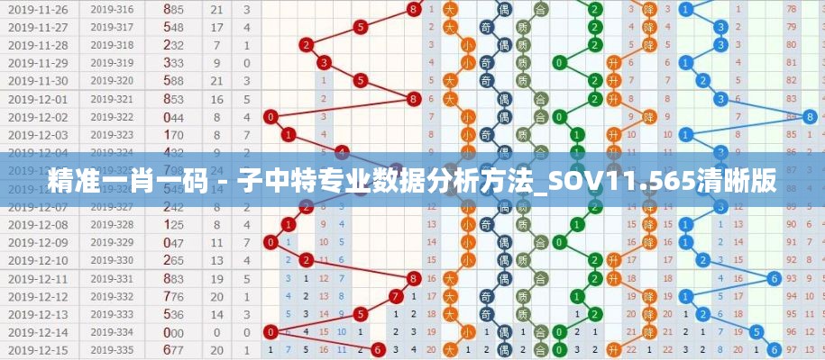 精准一肖一码 - 子中特专业数据分析方法_SOV11.565清晰版