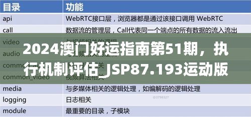 2024澳门好运指南第51期，执行机制评估_JSP87.193运动版