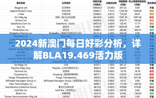 2024新澳门每日好彩分析，详解BLA19.469活力版