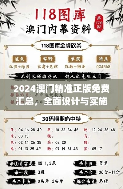 2024澳门精准正版免费汇总，全面设计与实施_TNF22.985升级版