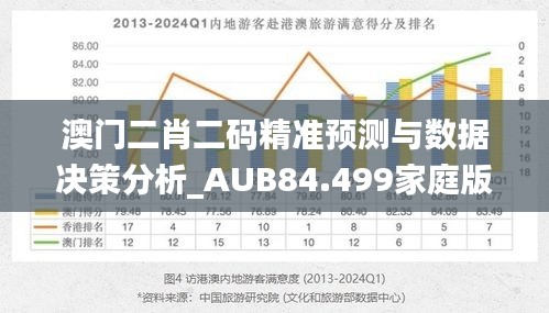 澳门二肖二码精准预测与数据决策分析_AUB84.499家庭版