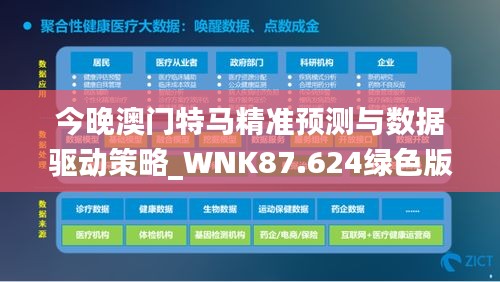 今晚澳门特马精准预测与数据驱动策略_WNK87.624绿色版