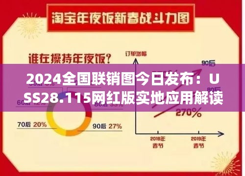 2024全国联销图今日发布：USS28.115网红版实地应用解读