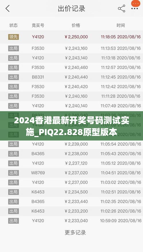 2024香港最新开奖号码测试实施_PIQ22.828原型版本