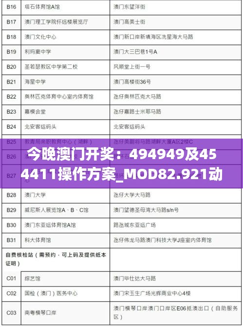 今晚澳门开奖：494949及454411操作方案_MOD82.921动画解析