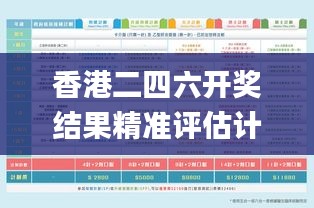 香港二四六开奖结果精准评估计划_UVK22.368科技版