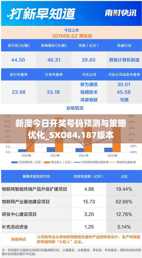 新澳今日开奖号码预测与策略优化_SXO84.187版本