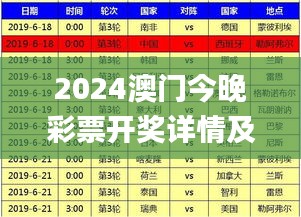 2024澳门今晚彩票开奖详情及实时解读法_ECM23.808极致版