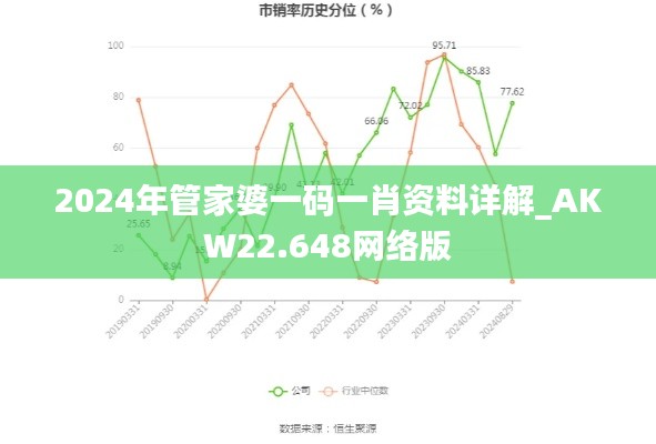 2024年管家婆一码一肖资料详解_AKW22.648网络版