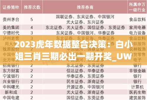 2023虎年数据整合决策：白小姐三肖三期必出一期开奖_UWH32.100计算版