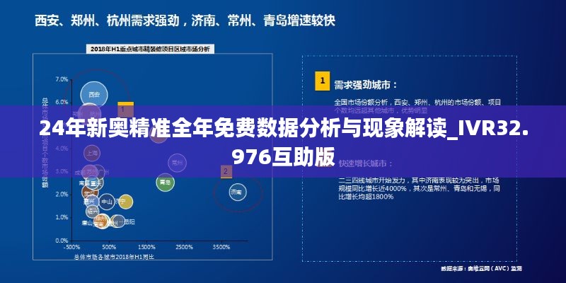 24年新奥精准全年免费数据分析与现象解读_IVR32.976互助版