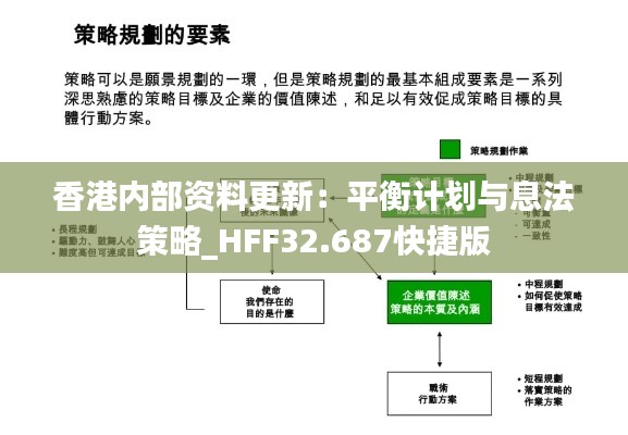 香港内部资料更新：平衡计划与息法策略_HFF32.687快捷版