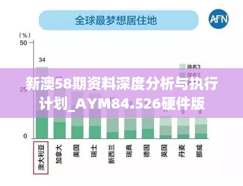 新澳58期资料深度分析与执行计划_AYM84.526硬件版