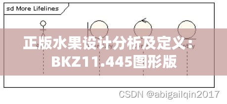 正版水果设计分析及定义： BKZ11.445图形版