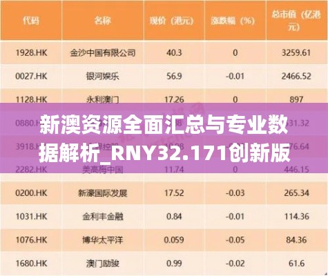 新澳资源全面汇总与专业数据解析_RNY32.171创新版