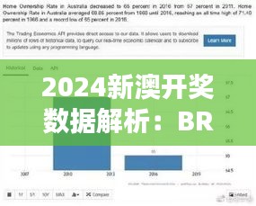 2024新澳开奖数据解析：BRC23.737触控版详解