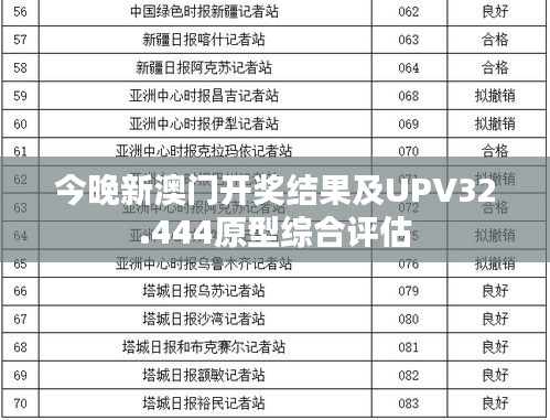 今晚新澳门开奖结果及UPV32.444原型综合评估