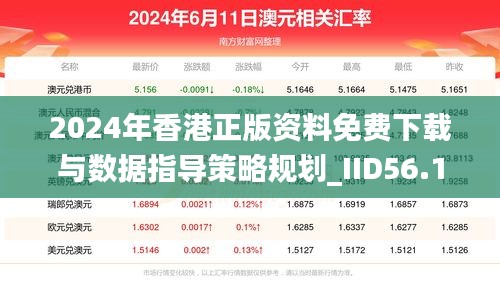 2024年香港正版资料免费下载与数据指导策略规划_IID56.133多功能版