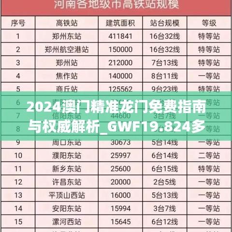 2024澳门精准龙门免费指南与权威解析_GWF19.824多功能版