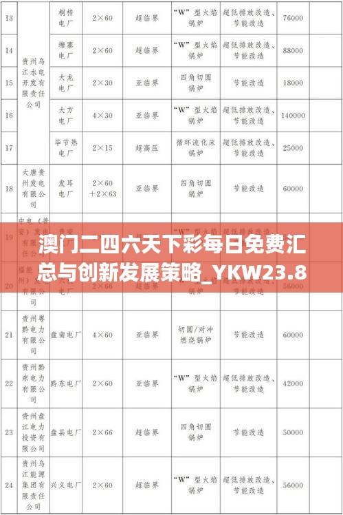 澳门二四六天下彩每日免费汇总与创新发展策略_YKW23.878精装版