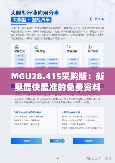 MGU28.415采购版：新奥最快最准的免费资料与平衡计划息法策略