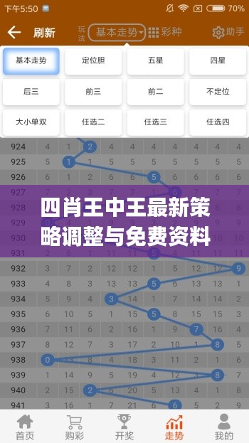 四肖王中王最新策略调整与免费资料_DLL22.940交互式版