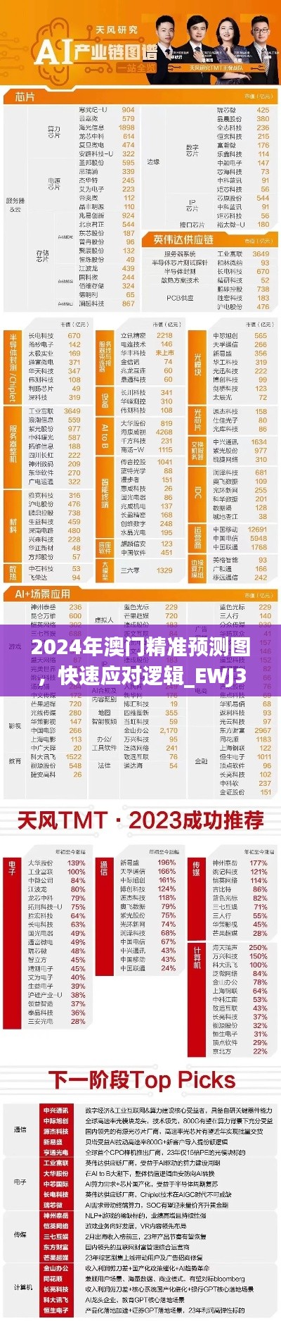 2024年澳门精准预测图，快速应对逻辑_EWJ32.163机器版