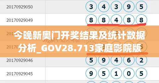 今晚新奥门开奖结果及统计数据分析_GOV28.713家庭影院版