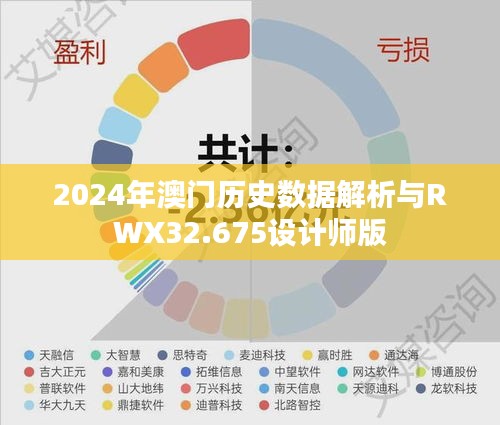 2024年澳门历史数据解析与RWX32.675设计师版