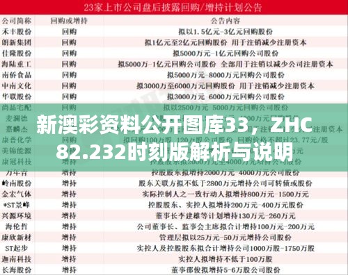 新澳彩资料公开图库33，ZHC82.232时刻版解析与说明