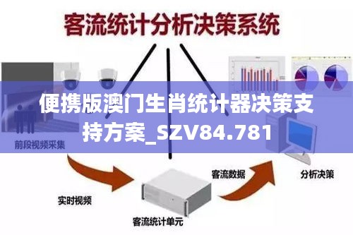 便携版澳门生肖统计器决策支持方案_SZV84.781