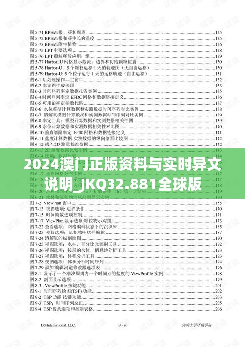 2024澳门正版资料与实时异文说明_JKQ32.881全球版