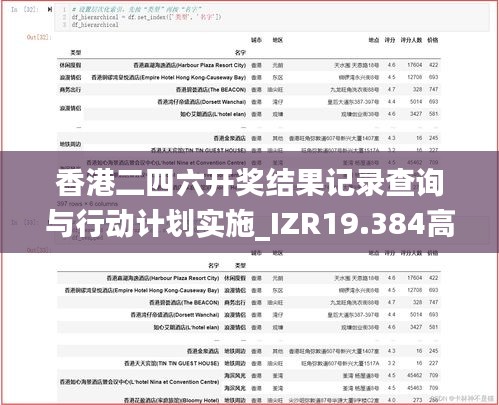 香港二四六开奖结果记录查询与行动计划实施_IZR19.384高端版